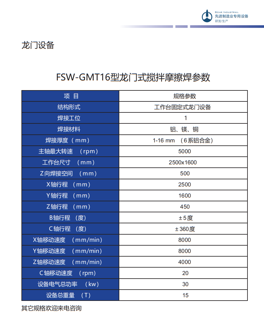 小型龍門攪拌摩擦焊(圖3)